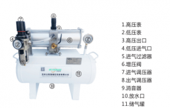 空气增压器SY-220安装